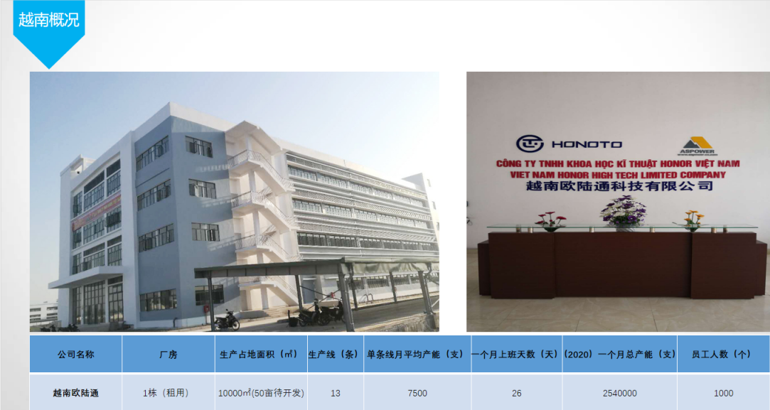 东莞欧陆通电子有限公司图5