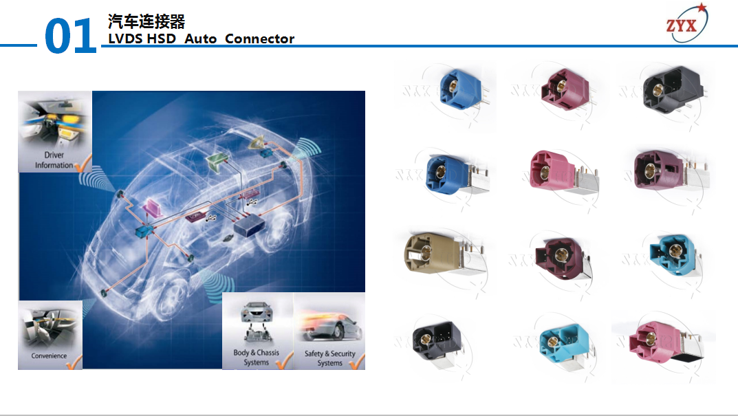 东莞市卓越鑫汽车电子科技有限公司图4