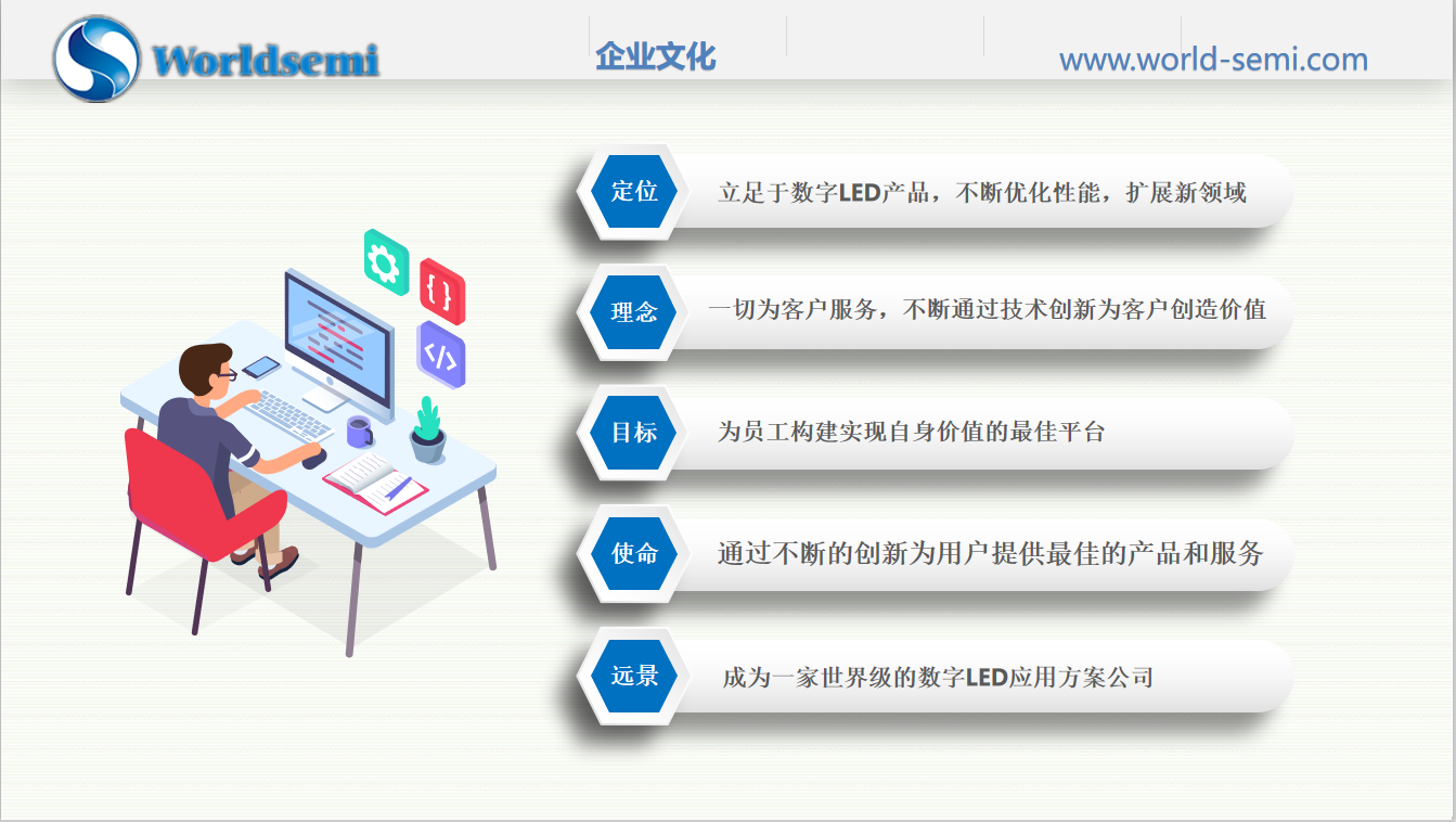 东莞市华彩威科技有限公司图1