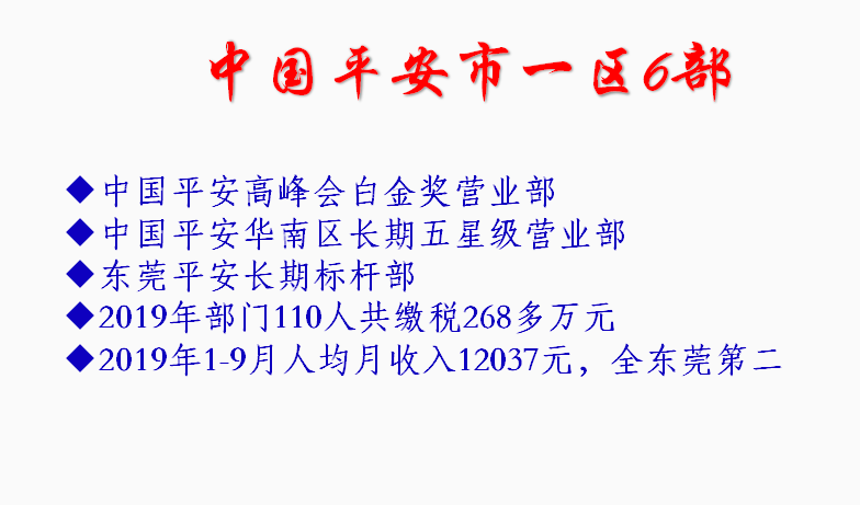 中国平安人寿保险股份有限公司东莞中心支公司市一区六部图片0