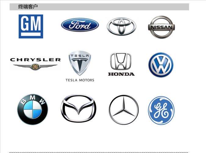 东莞市宏联模具有限公司图4