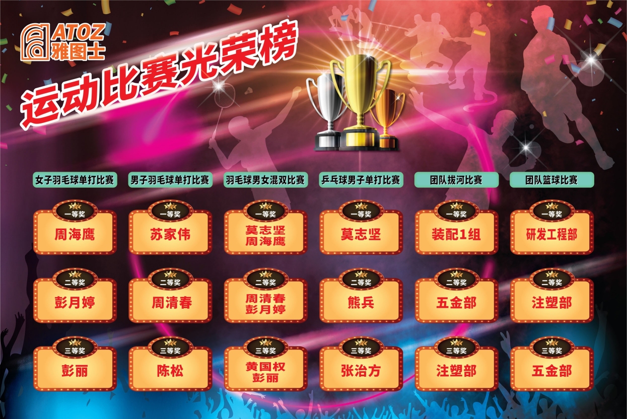 东莞雅图士电子科技有限公司图1