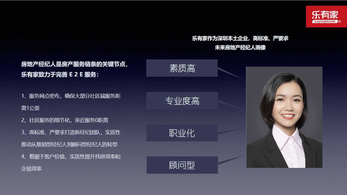 深圳市乐有家控股集团有限公司图4