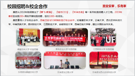 深圳市乐有家控股集团有限公司图2