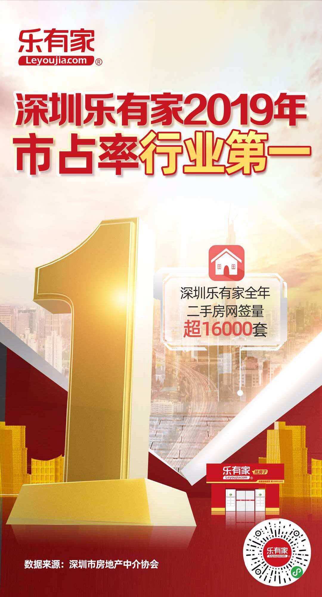 深圳市乐有家控股集团有限公司图片7