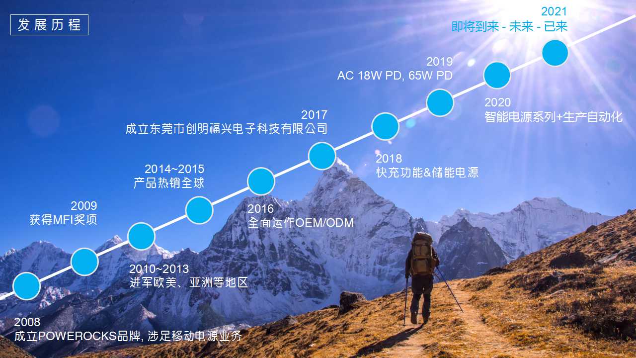 东莞市创明福兴电子科技有限公司图2