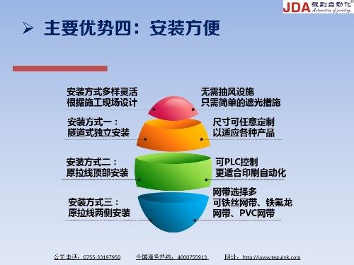 深圳市海之鸿表面技术有限公司图8