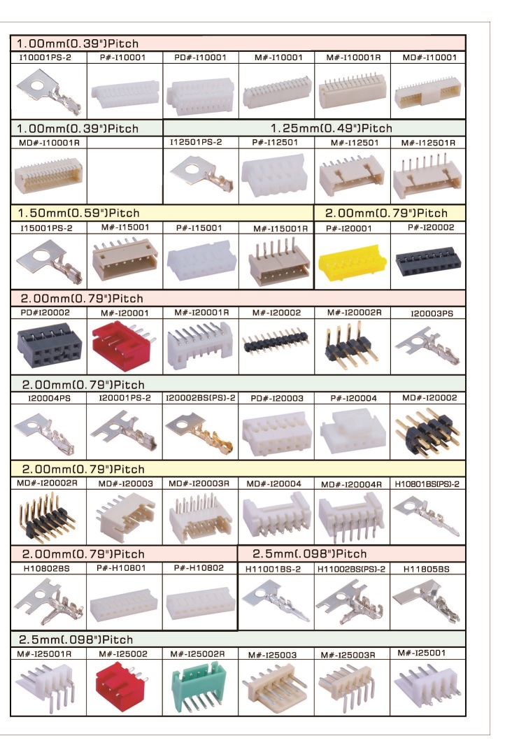 东莞威力盛电子有限公司图2