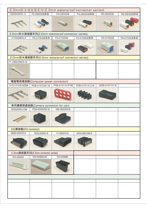 东莞威力盛电子有限公司图8