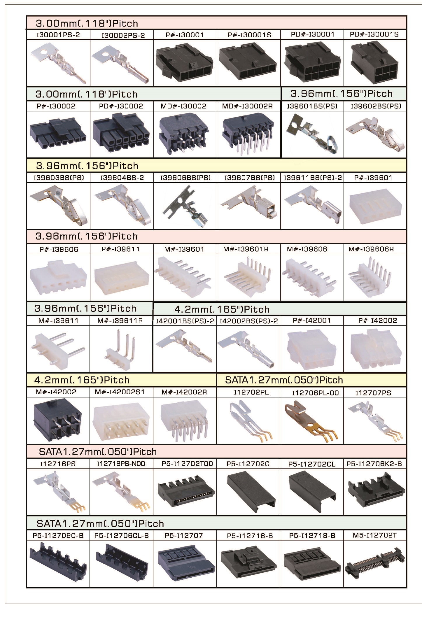 东莞威力盛电子有限公司图5