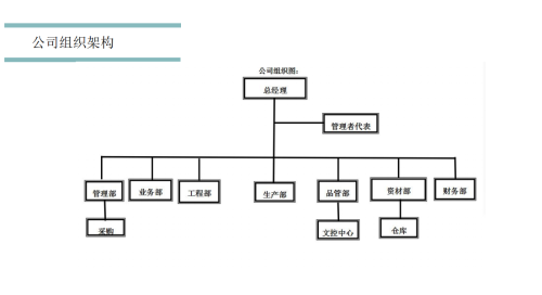 东莞市丰茂塑胶五金制品有限公司图1