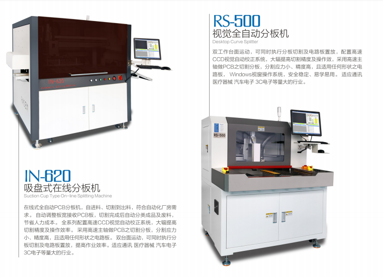 东莞市环瑞电子科技有限公司图2