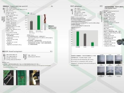 科汇纳米技术（深圳）有限公司图9