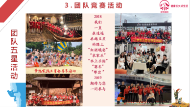 友邦人寿保险有限公司广东分公司东莞支公司中天营销服务部图4