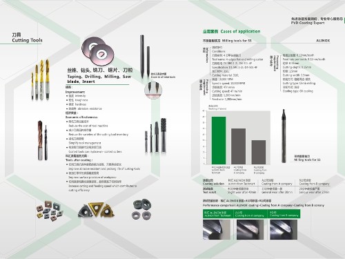 科汇纳米技术（深圳）有限公司图8