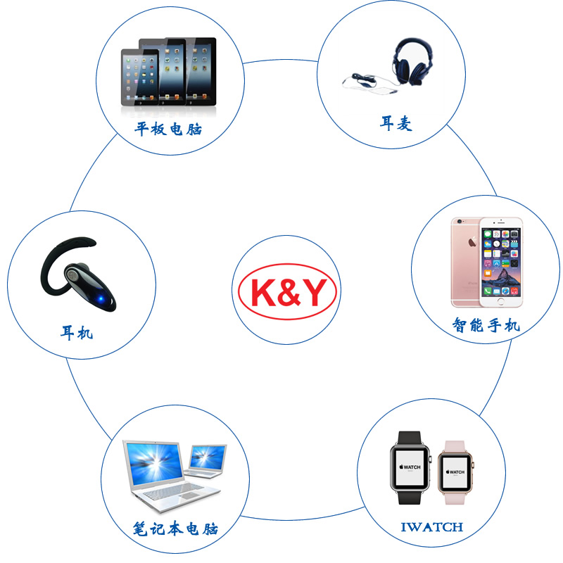赣州鑫冠科技股份有限公司图9