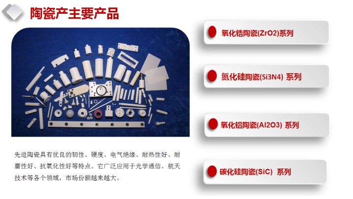 东莞市夏阳新材料有限公司图3