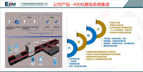 广东昌恒智能科技有限公司图3