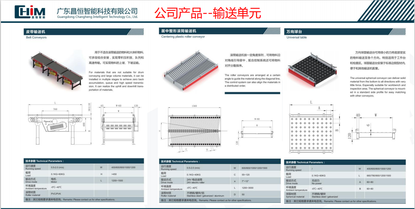 广东昌恒智能科技有限公司图6