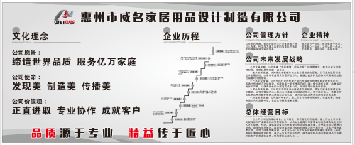 惠州市威名家居用品设计制造有限公司图4