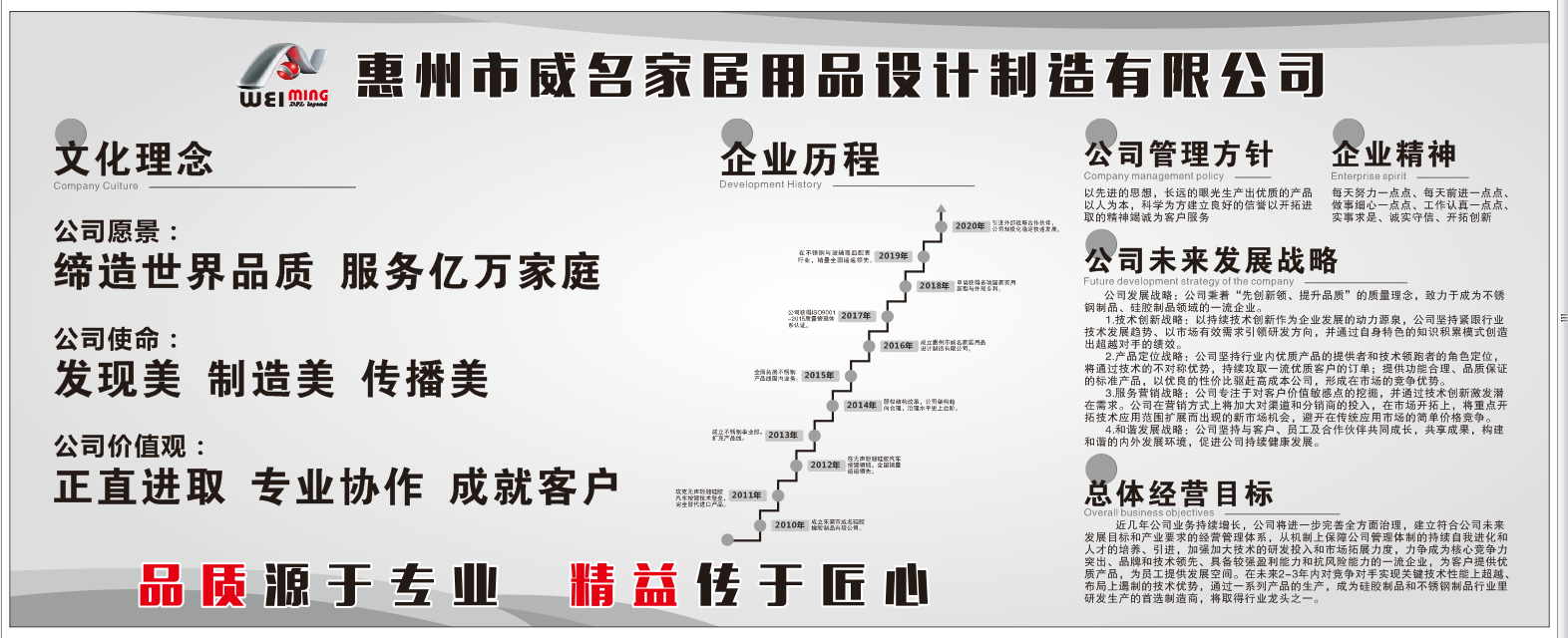 惠州市威名家居用品设计制造有限公司图片3