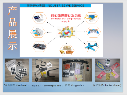 广东富誉电子科技有限公司图1