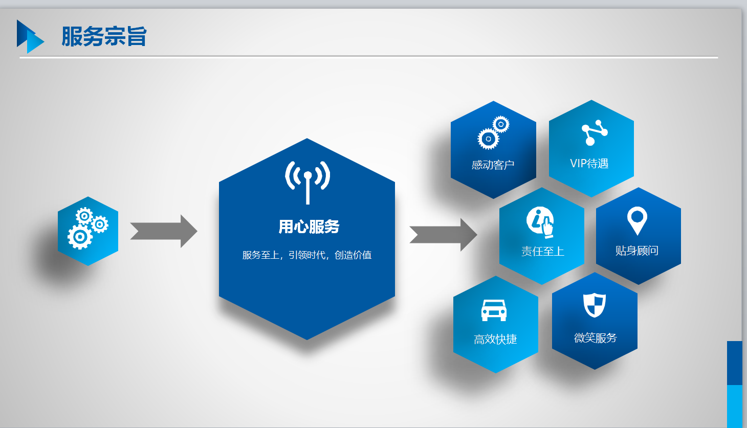 东莞市宏创达电子科技有限公司图8