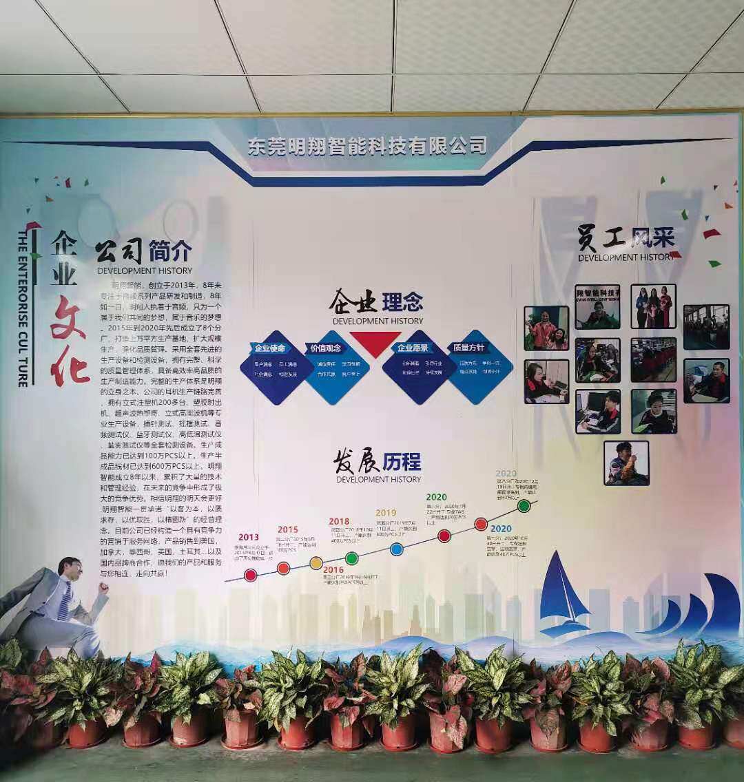 东莞市明翔电子科技有限公司图片5
