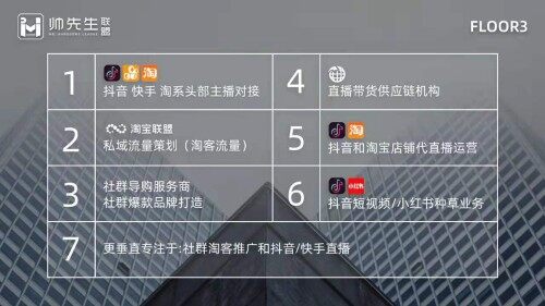 广东帅先生网络科技有限公司图2