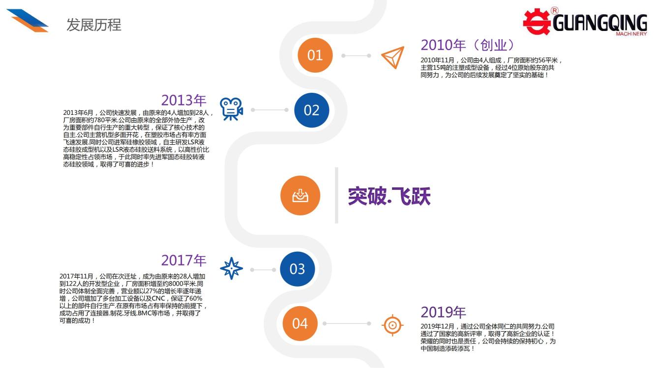 东莞市广庆机械有限公司图2
