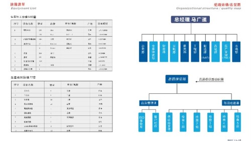 東莞市廣基達電子科技有限公司圖4