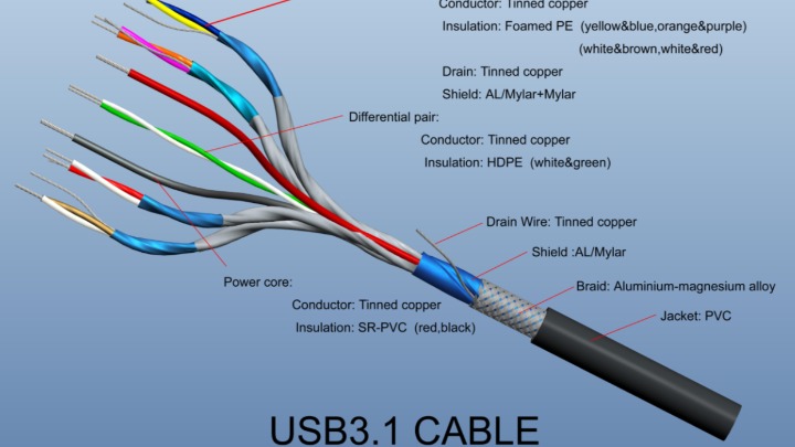 广东荣威达光电有限公司图6