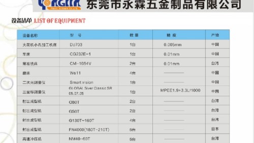 东莞市永霖五金制品有限公司图8