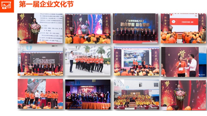 东莞市觉恒家居用品科技有限公司图4