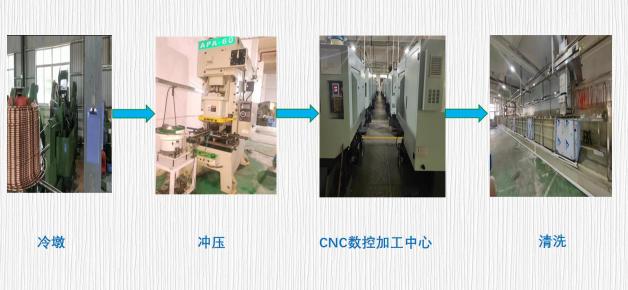 东莞市瑞之商机械五金科技有限公司图2