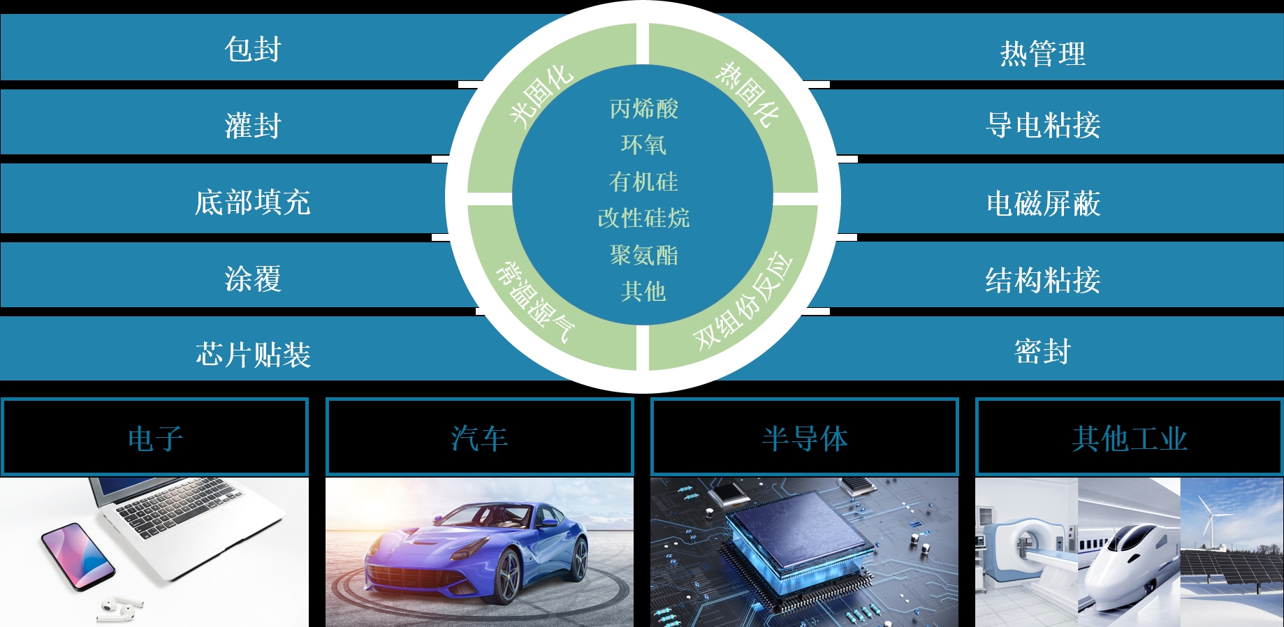 广东德聚技术股份有限公司图4