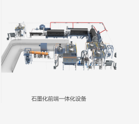 广东众大智能科技有限公司图3