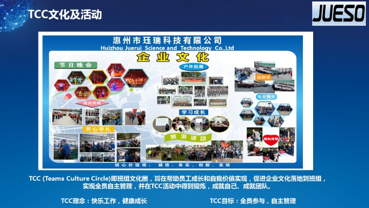 惠州市珏瑞科技有限公司图6