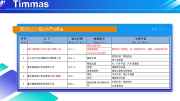 佛山市顺德区天玛仕电子有限公司图9