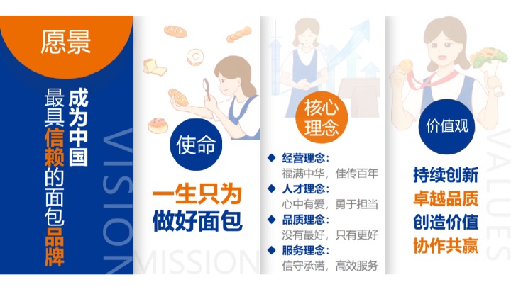 东莞市福佳香食品有限公司图2