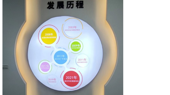 东莞市福佳香食品有限公司图3