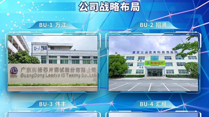 广东利扬芯片测试股份有限公司图6