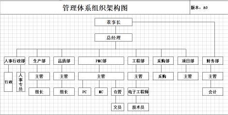 东莞市昊讯电子科技有限公司图9