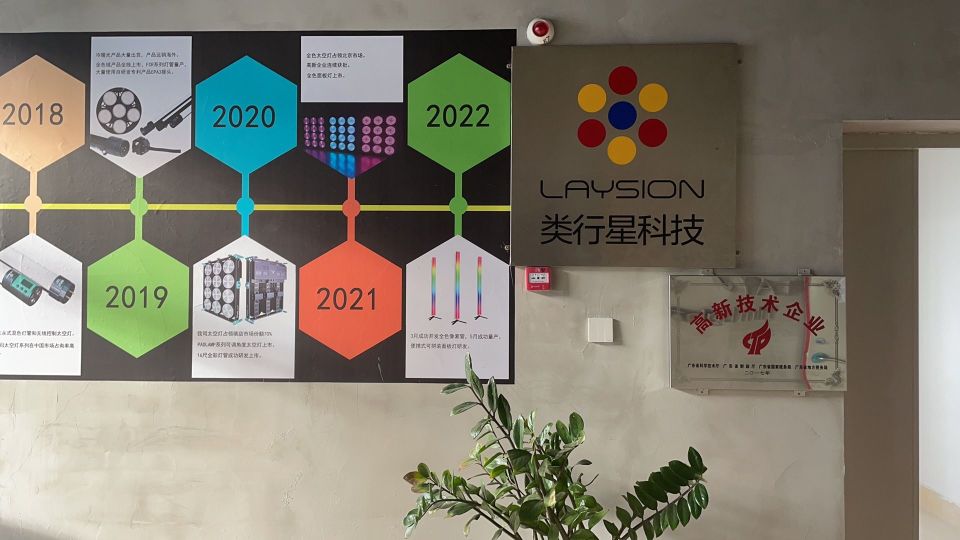 东莞市类行星照明科技有限公司图7