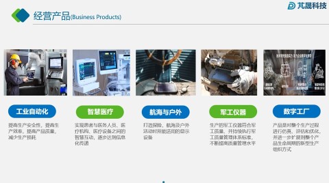 芃晟科技（东莞）有限公司图3