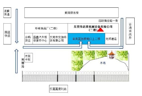 东莞市启英机械设备有限公司图4