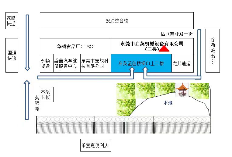 东莞市启英机械设备有限公司图4