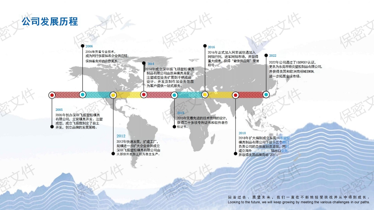 东莞市锋炎塑胶制品有限公司图5