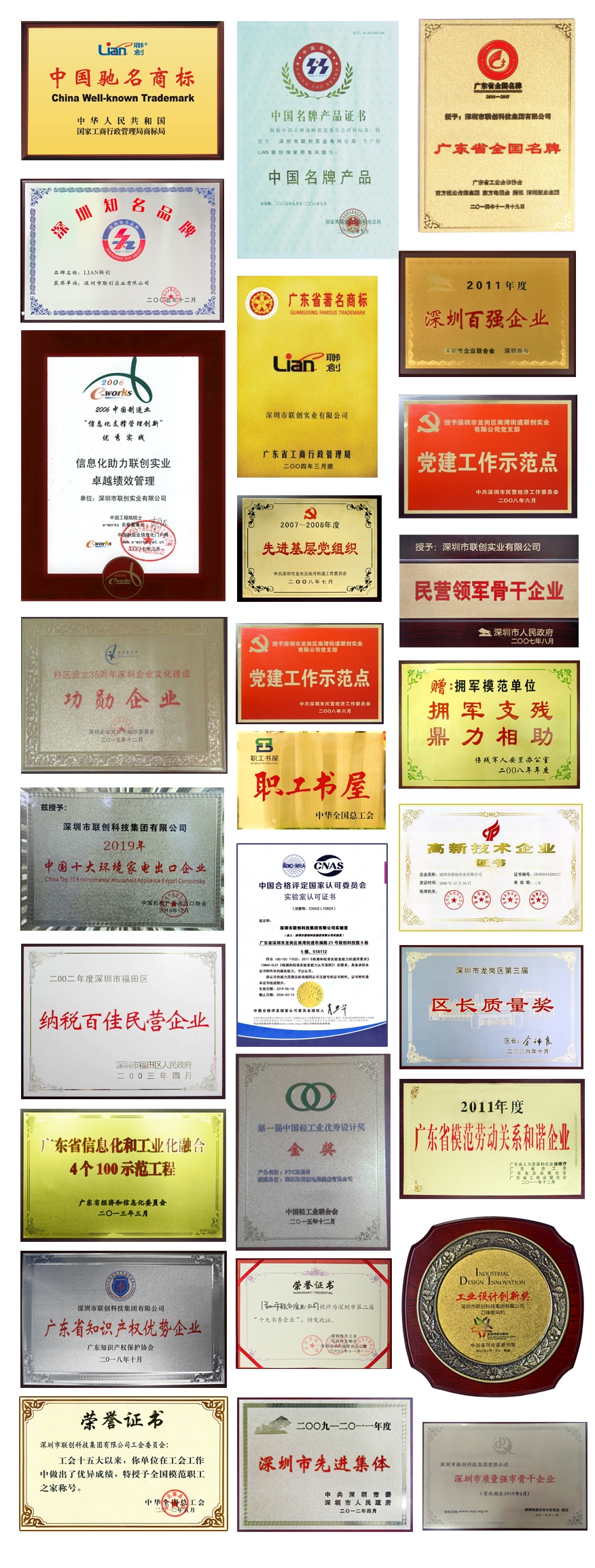 深圳市联创科技集团有限公司图2