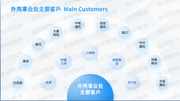 东莞市华赢电子塑胶有限公司图5